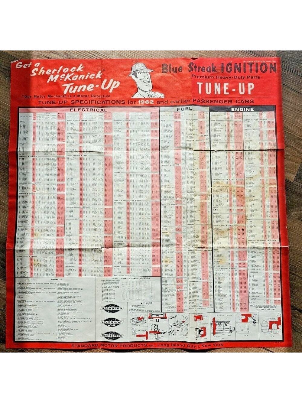 VTG 1962 Wall Chart Advertising Blue Streak Tune Up Parts Look Up For Cars Truck